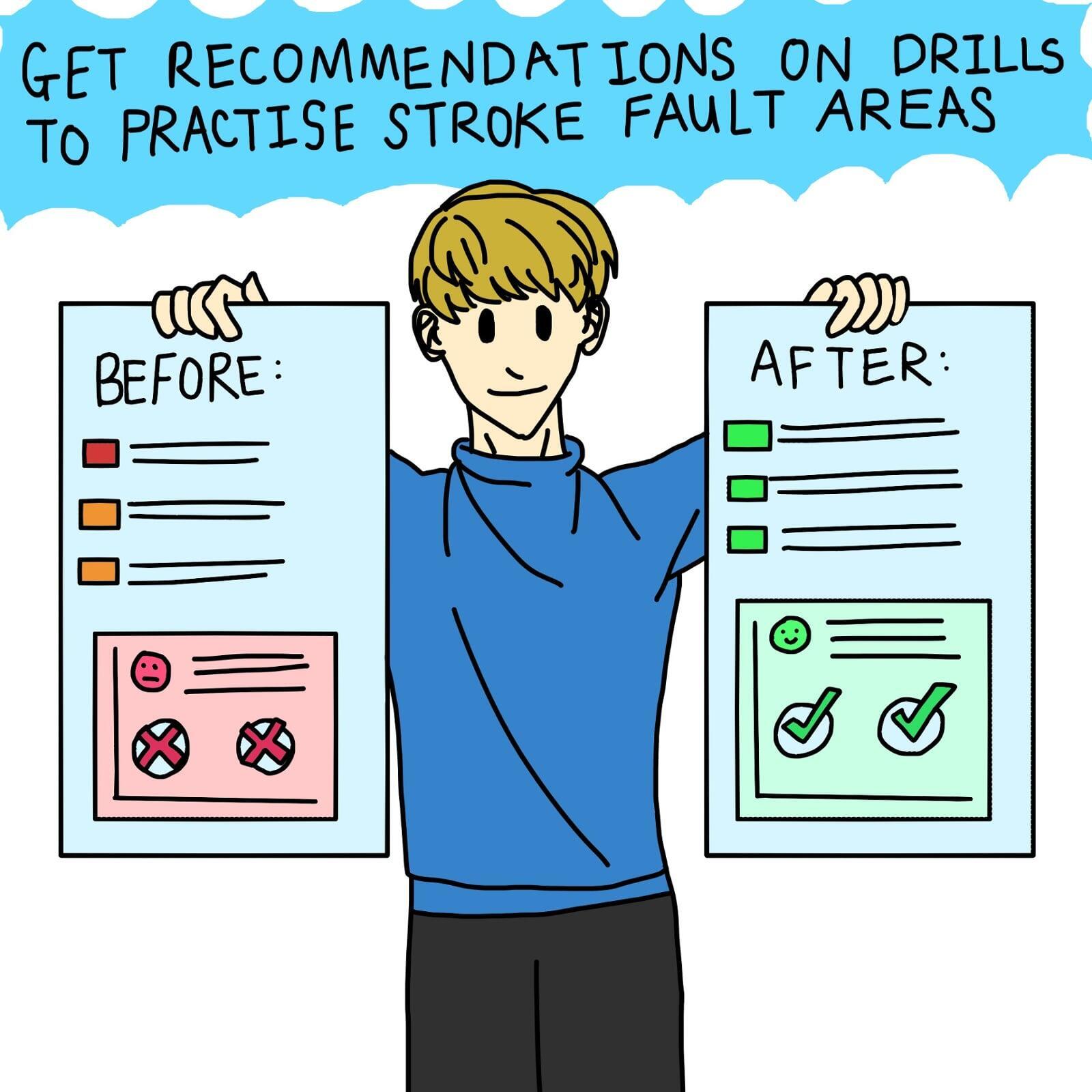 Use the recommended stroke improvement strategies to improve your stroke as part of the Swim Pembrokeshire We Sea Swim online swim coaching courses